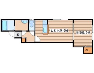 シンセリティ八軒の物件間取画像